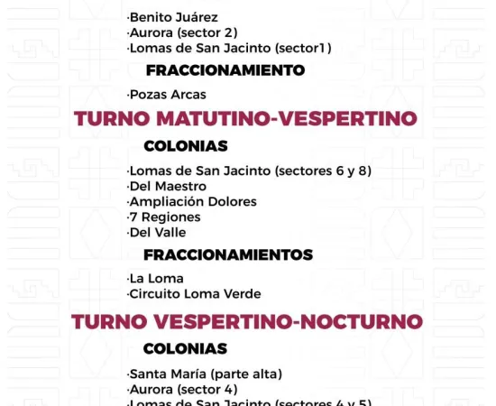 Agenda del suministro de agua potable para este lunes 