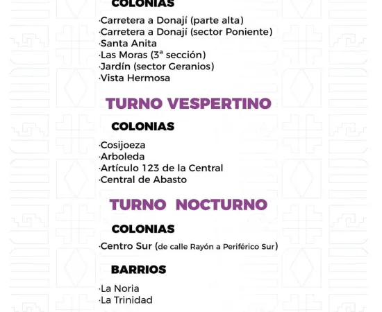Agenda del suministro de agua potable para este miércoles 