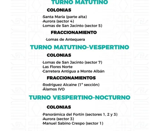 Agenda del suministro de agua potable para este martes 