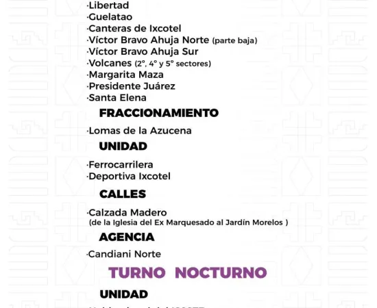 Agenda del suministro de agua potable para este miércoles 