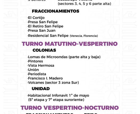 Agenda del suministro de agua potable para este miércoles 