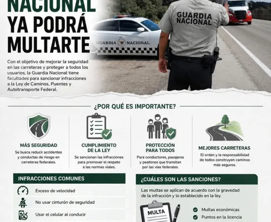 Y lo que faltaba, la GN ya te puede infraccionar en carreteras 