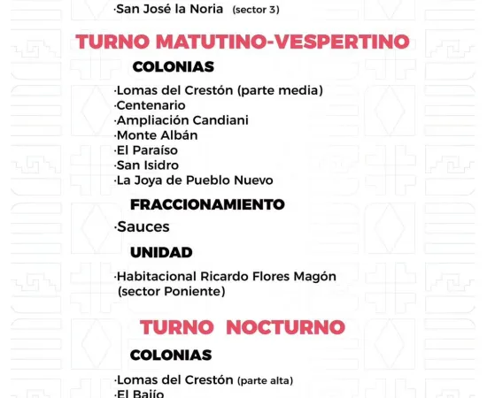 Agenda del suministro de agua potable para este sábado 