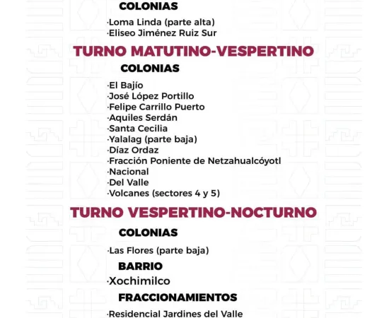 Agenda del suministro de agua potable para este lunes 
