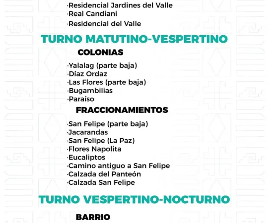 Agenda del suministro de agua potable para este martes 