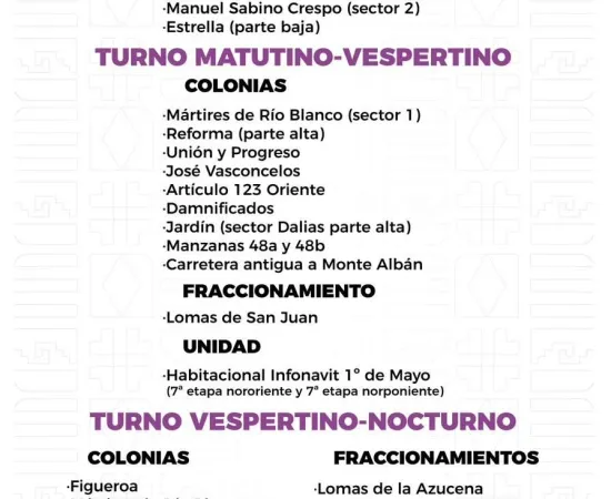 Agenda del suministro de agua potable para este miércoles 