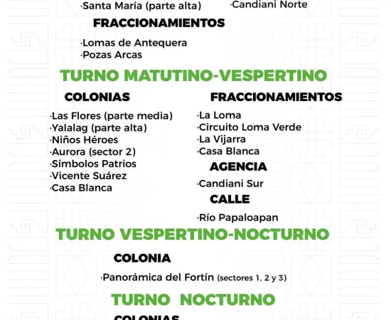 Agenda del suministro de agua potable para este viernes 