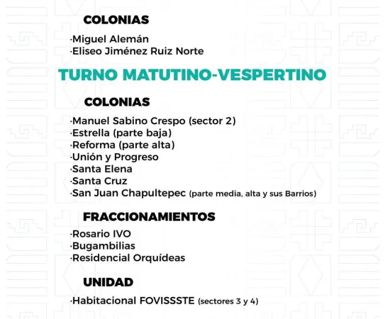 Agenda del suministro de agua potable para este martes 