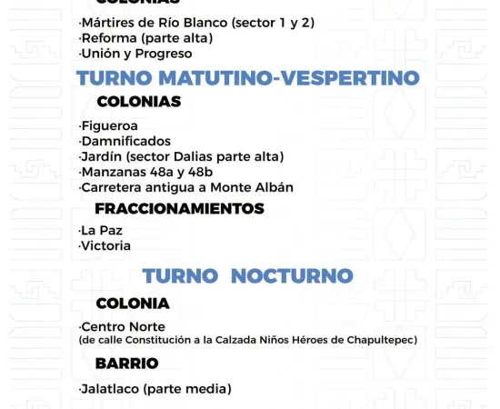 Agenda del suministro de agua potable para este jueves 