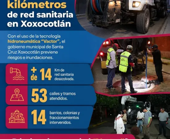 Desazolva Xoxocotlán más de 14 kilómetros de drenaje