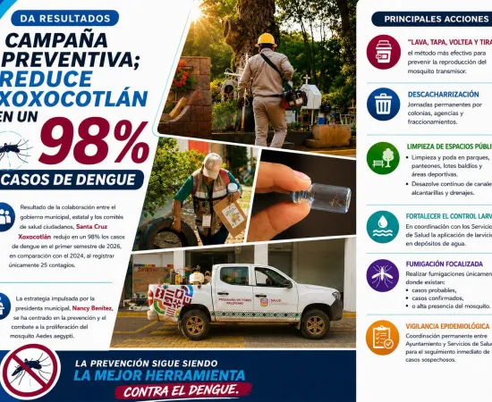¡La prevención da resultados!