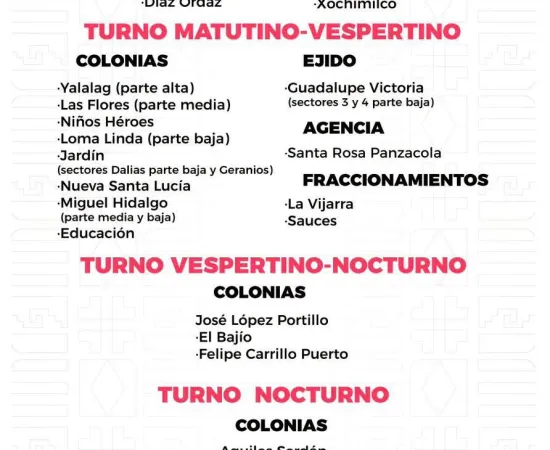 Agenda del suministro de agua potable para este sábado 