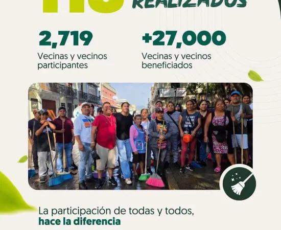 Tequios Vecinales fortalecen la recuperación de espacios públicos en Oaxaca de Juárez