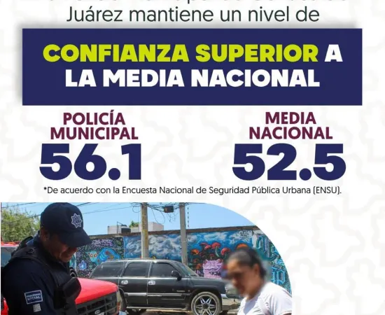 Aumenta la confianza ciudadana en la Policía Municipal de Oaxaca de Juárez: ENSU