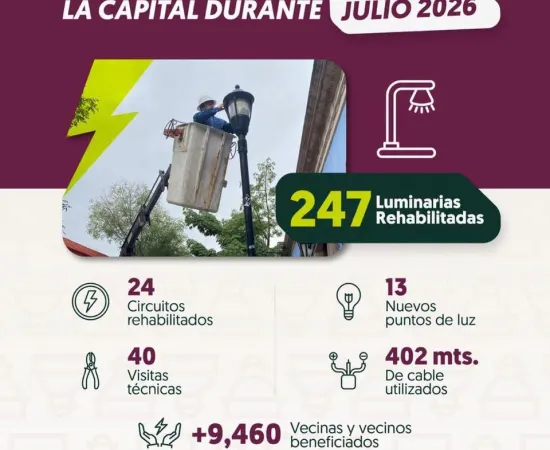 Oaxaca de Juárez fortalece el trabajo de mantenimiento y ampliación de la red del alumbrado público 