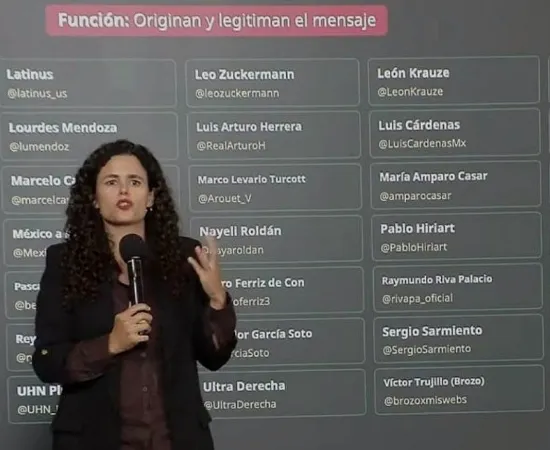 DE PARADOJAS Y UTOPÍAS  / 4T: Anti-hispanismo y fascismo /  RAÚL NATHÁN PÉREZ 