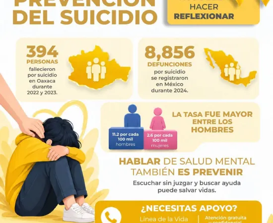 En Xoxocotlán, hablar de salud mental también es prevenir