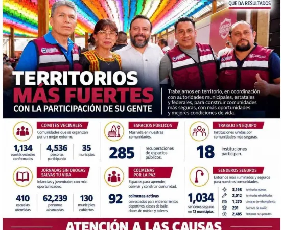 Prevenir la violencia, también es atender las causas 