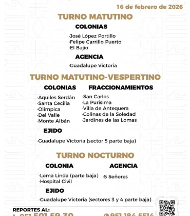 Agenda del suministro de agua potable para este lunes 