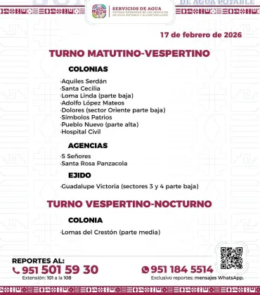 Agenda del suministro de agua potable para este martes 