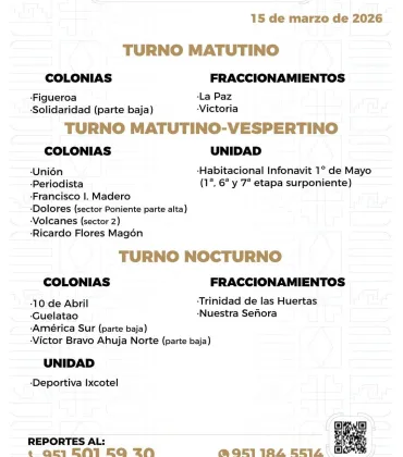 Agenda del suministro de agua potable para este domingo 