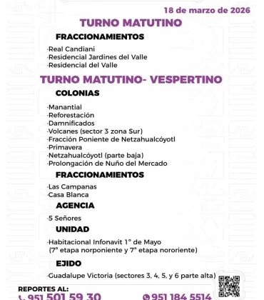 Agenda del suministro de agua potable para este miércoles 