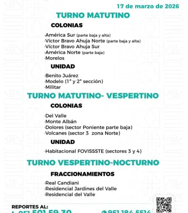 Agenda del suministro de agua potable para este martes 