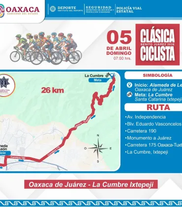 Anuncia Policía Vial Estatal dispositivo para Clásica Ciclista “Benito Juárez” 2026