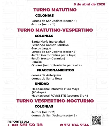 Agenda del suministro de agua potable para este lunes 