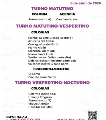 Agenda del suministro de agua potable para este miércoles 