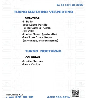 Agenda del suministro de agua potable para este jueves