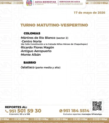 Agenda del suministro de agua potable para este domingo 