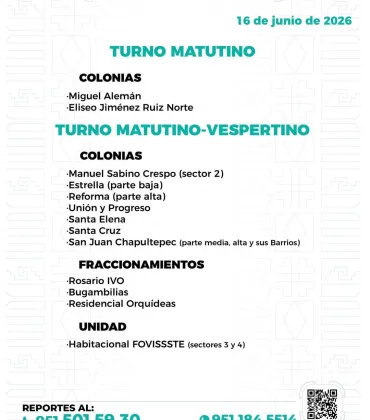 Agenda del suministro de agua potable para este martes 