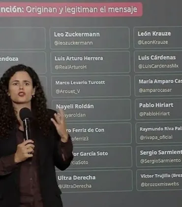 DE PARADOJAS Y UTOPÍAS  / 4T: Anti-hispanismo y fascismo /  RAÚL NATHÁN PÉREZ 