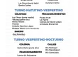 Agenda del suministro de agua potable para este jueves 